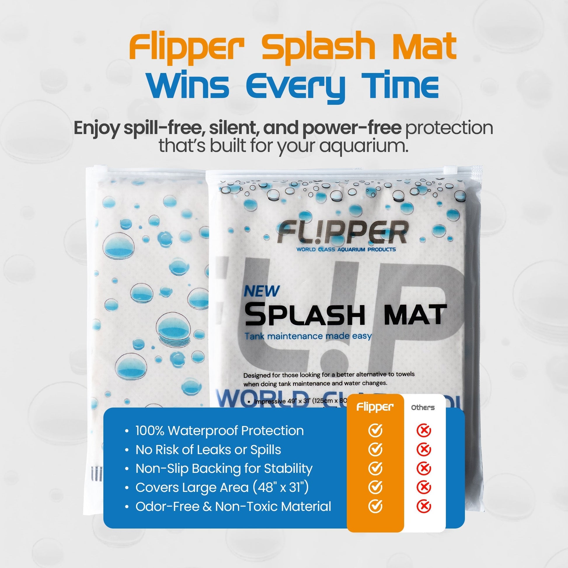 Flipper Aquarium Splash Mat - Aquarium Cleaning Supplies