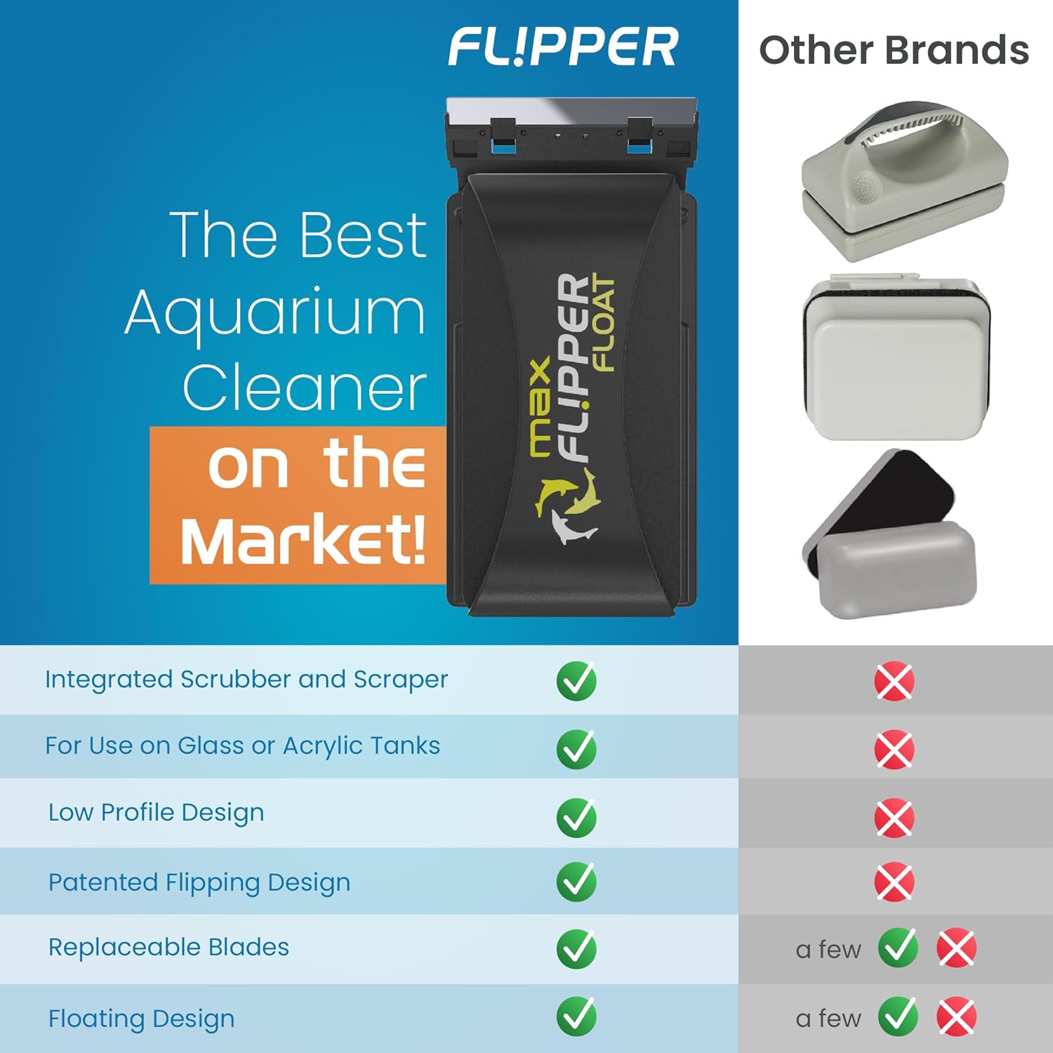 Flipper MAX FLOAT 2 in 1 Magnetic Aquarium Algae Cleaner - Scrubber
