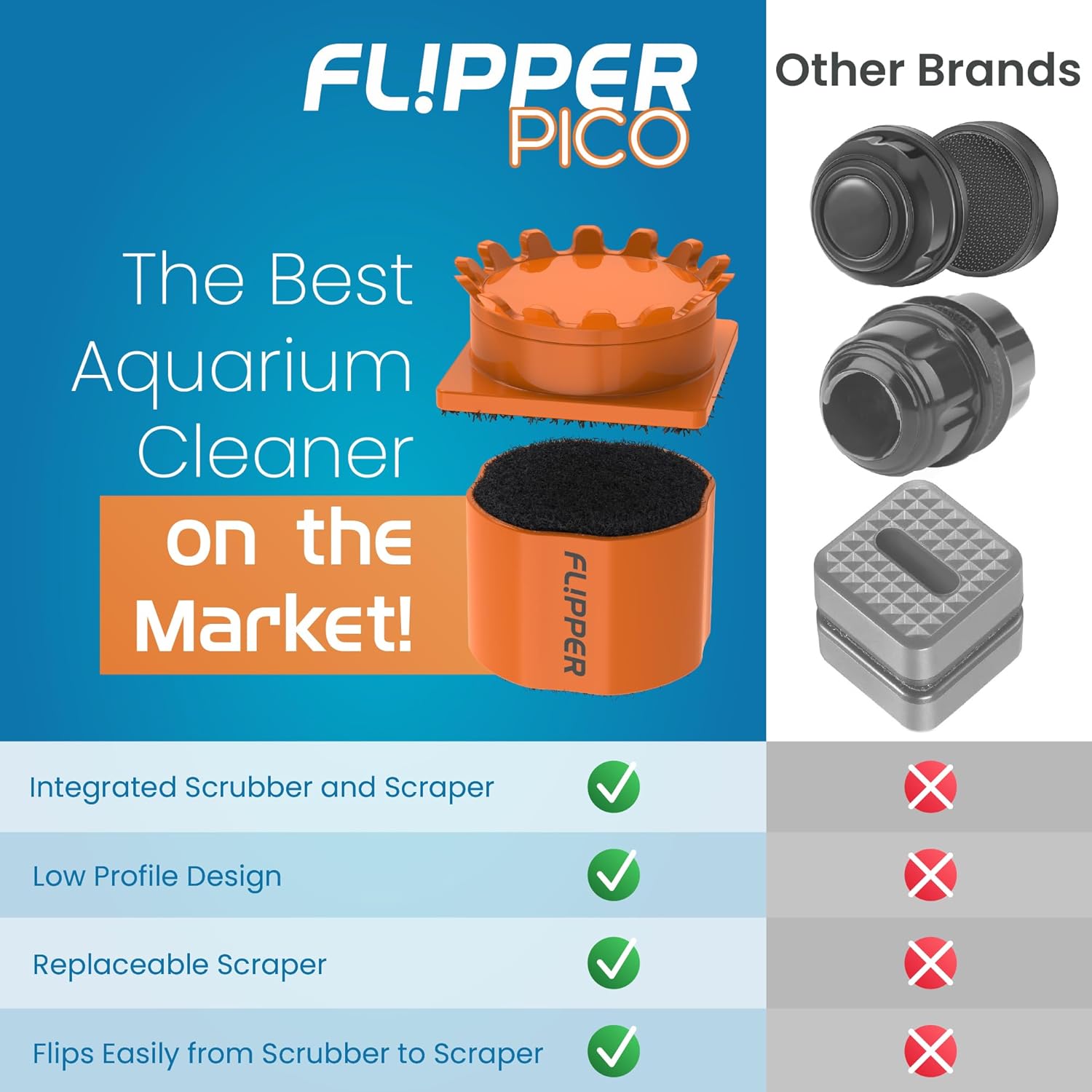 Flipper Pico 2-in-1 Magnetic Aquarium Cleaner Magnet - Scrubber