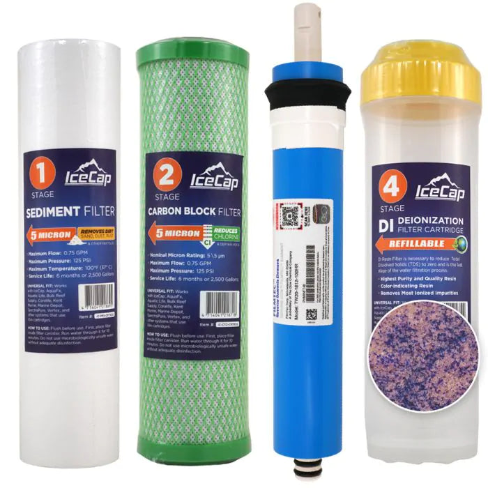 IceCap 4 Stage RO/DI Systems RODI