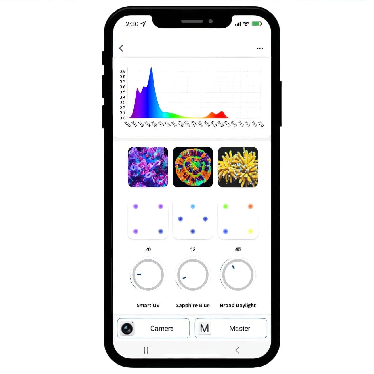 Illumagic X4 - Reefer Pro - AQUARIUM LIGHTING