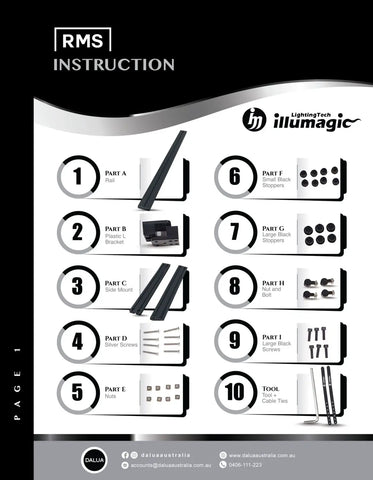 Rail Mounting System (RMS)