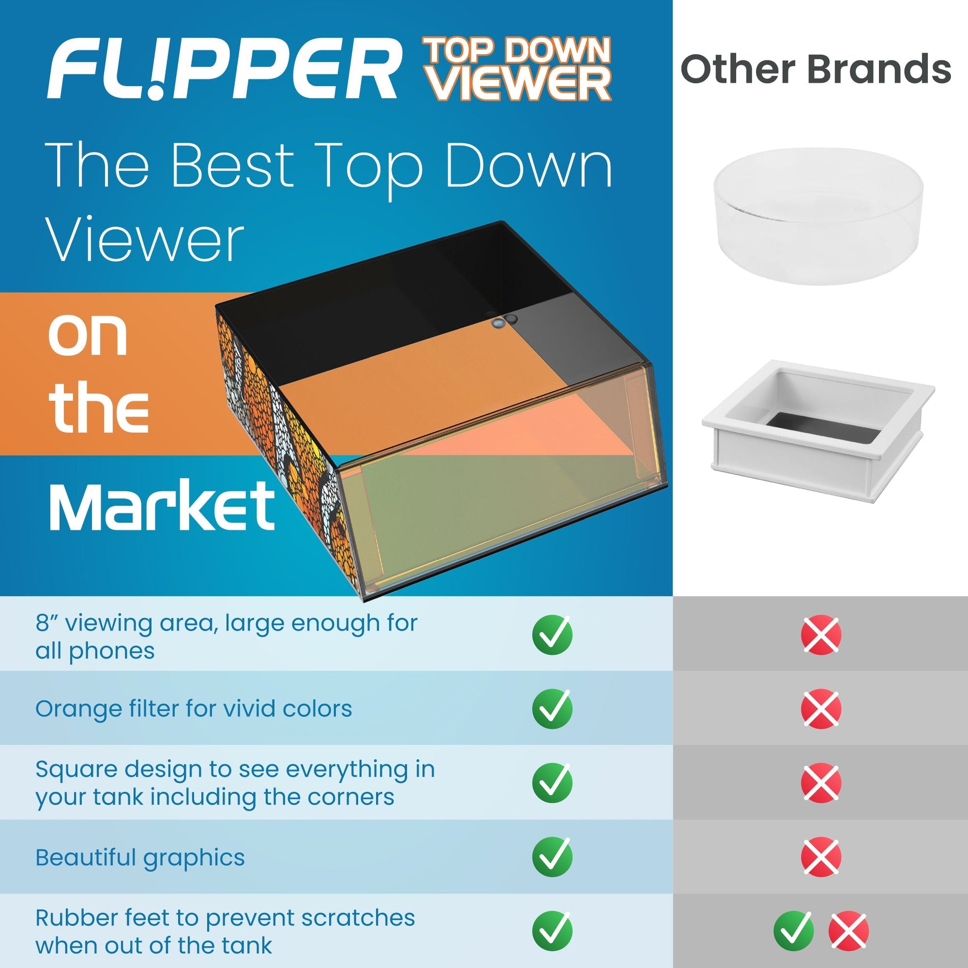 Top Down Viewer Clownfish - 8’’ panel - Show